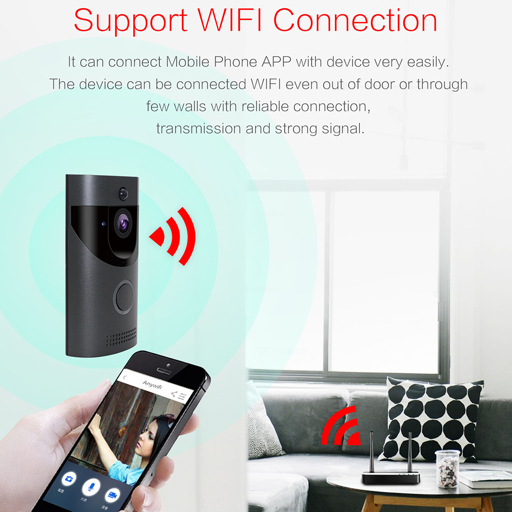 B30 WIFI Doorbell IP65 Waterproof Smart Video Door Chime 720P Wireless Intercom FIR Alarm IR Night Vision IP Camera