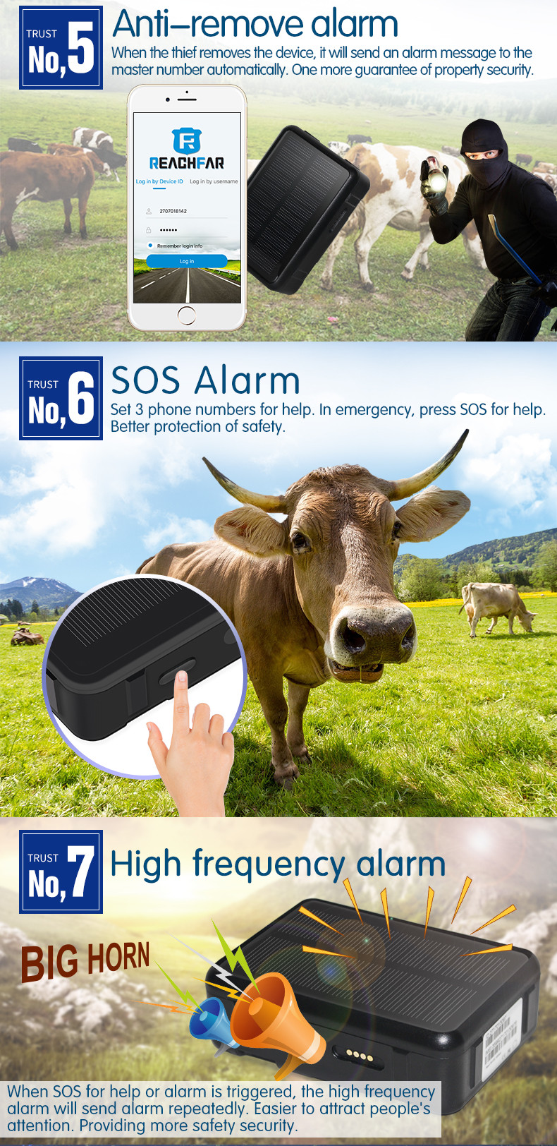 V34 Waterproof Animal GPS Tracker RF-V34 GSM Quad-band real-time tracking Voice monitoring SOS Geo-fence Historical route display