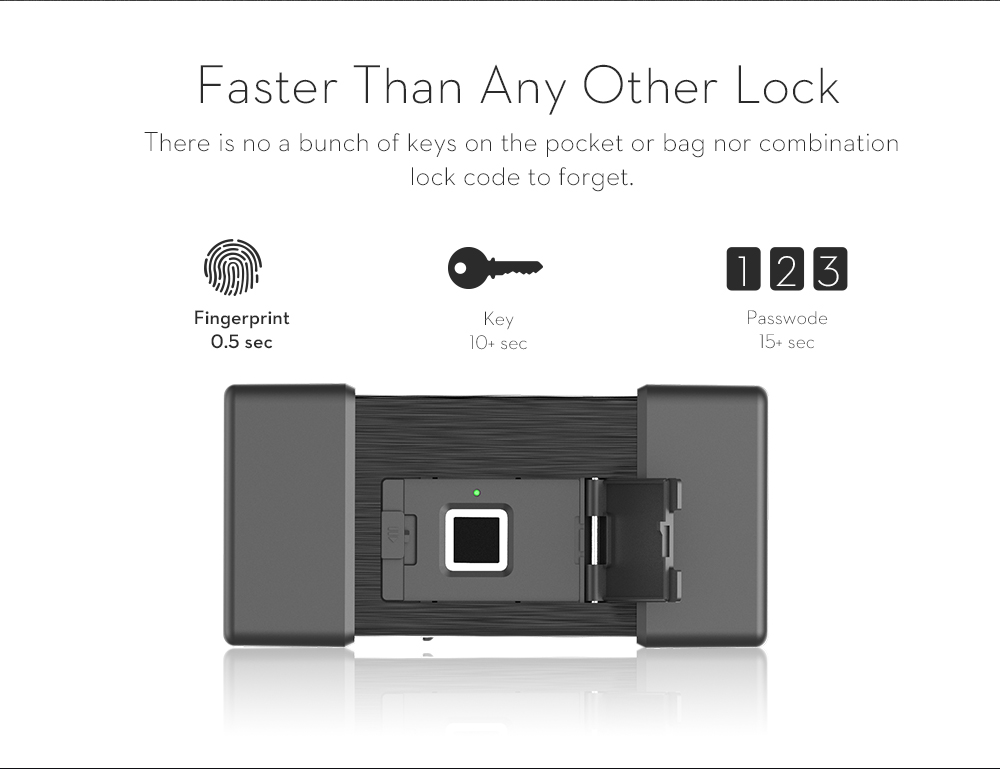 L1 Wireless/Smart Door Lock Keyless Fingerprint Padlock Bluetooth Wifi Biometric/Digital Finger Print Waterproof Electric Locks