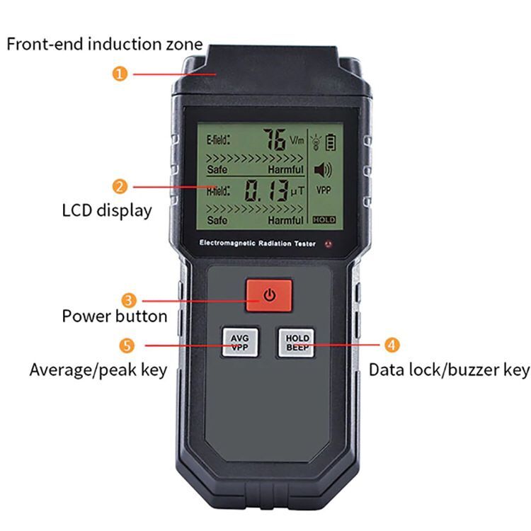ET825 Radiation Meter Antislip Safety Data Locking Electromagnetic Detector Smart Monitor ABS Measuring Radio Wave LCD Display