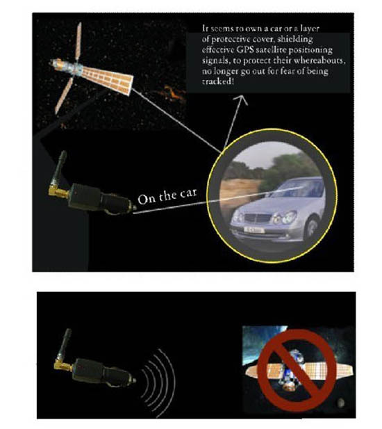 GJ01 Car Anti-Tracking GPS Blocker, Navigation jammer